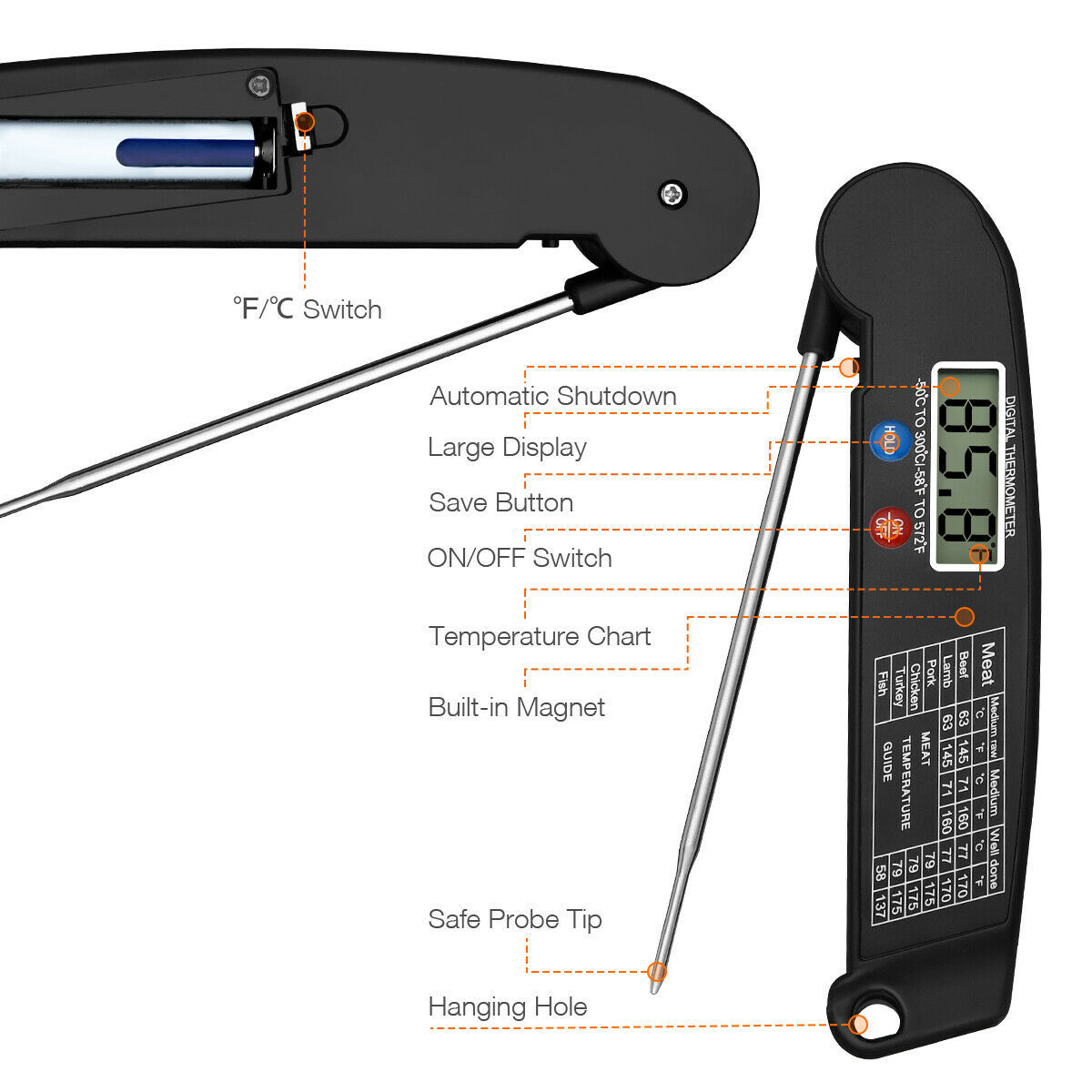 JOLIEO-Electronica-Nooit Meer Droge Kip - Digitale Kernthermometer Direct Aflezen - GrillMeister